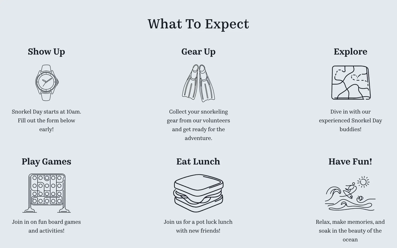 The journey illustrations on the Snorkel Day page: Show Up, Gear Up, Explore, Play Games, Eat Lunch, Have Fun
