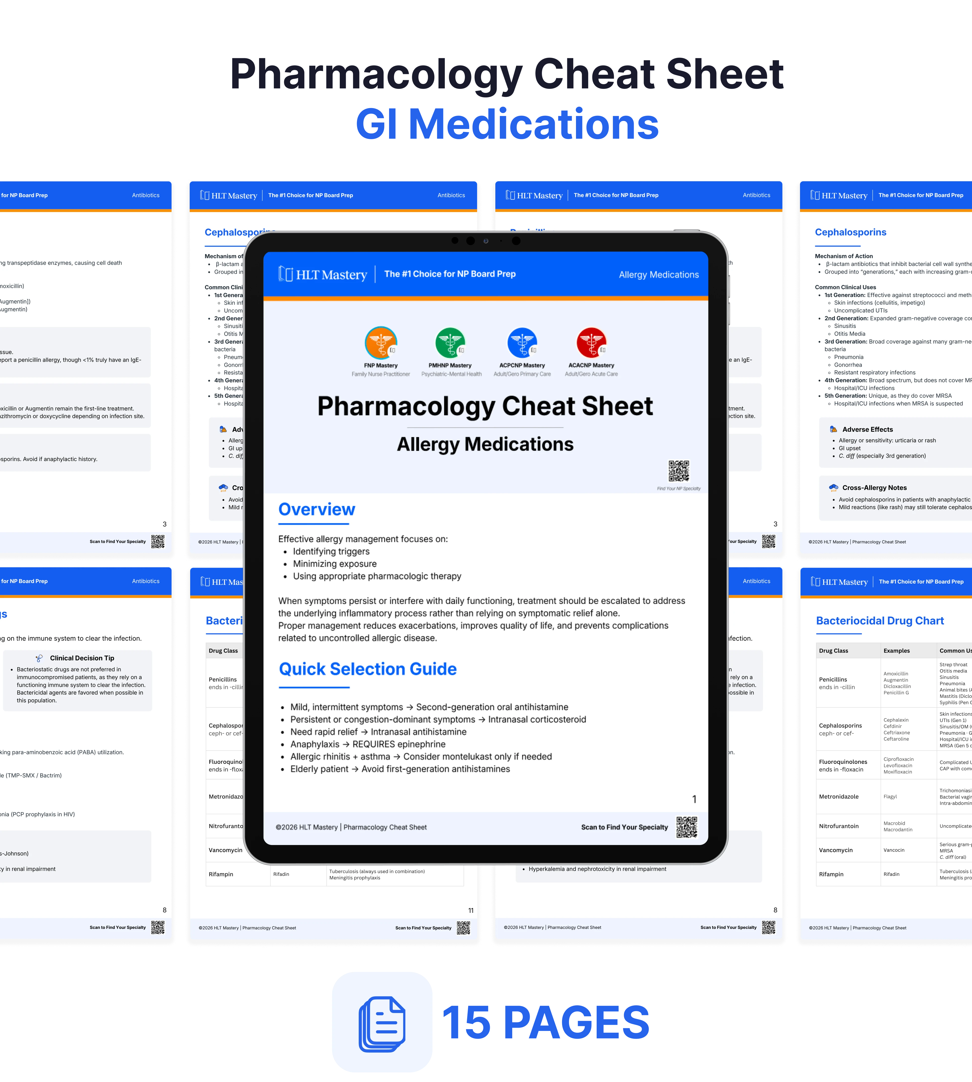 GI Medications FNP Mastery Pharmacology Guide