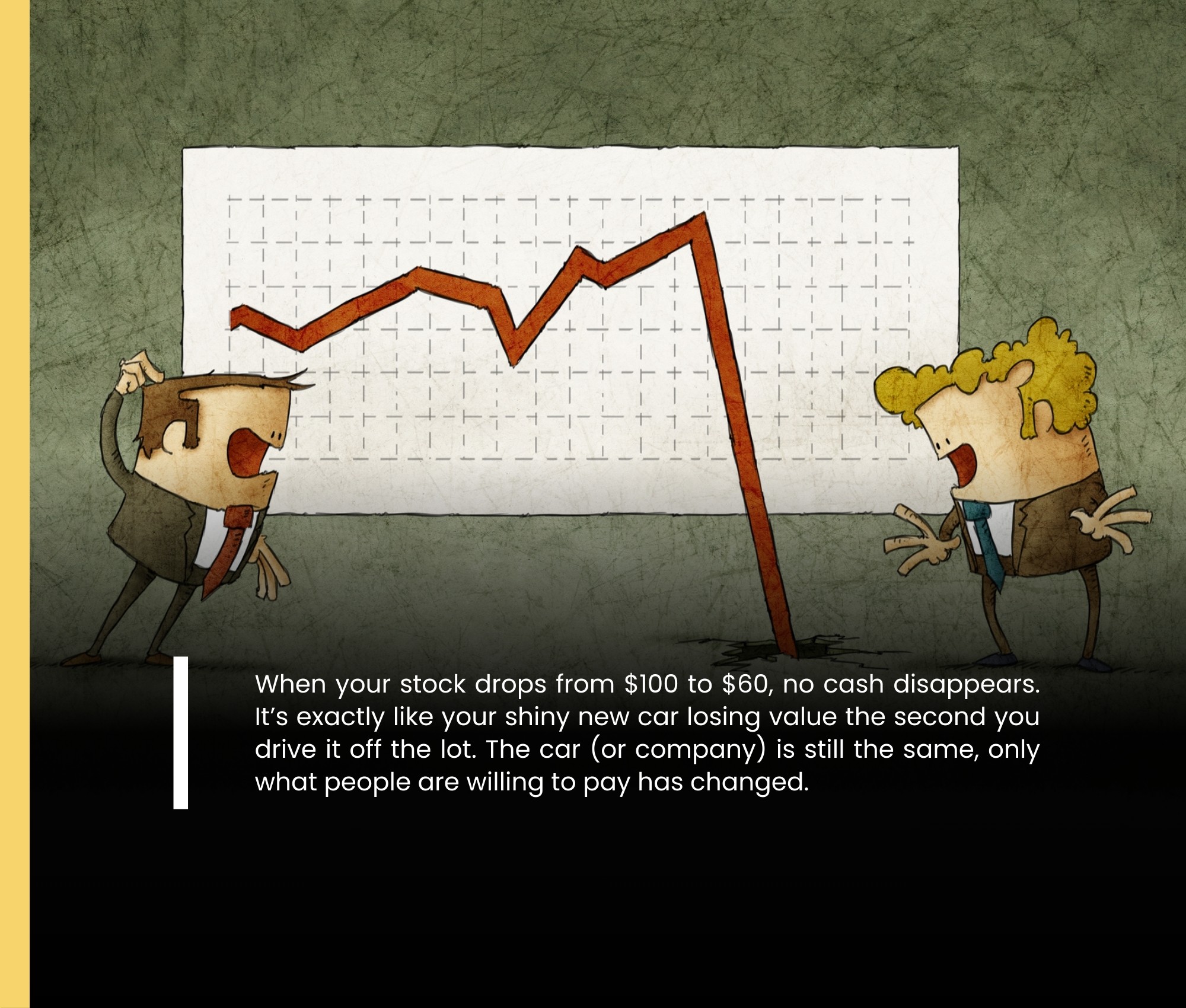 Where Does Money Go When Stock Prices Drop? - StockProfitClub