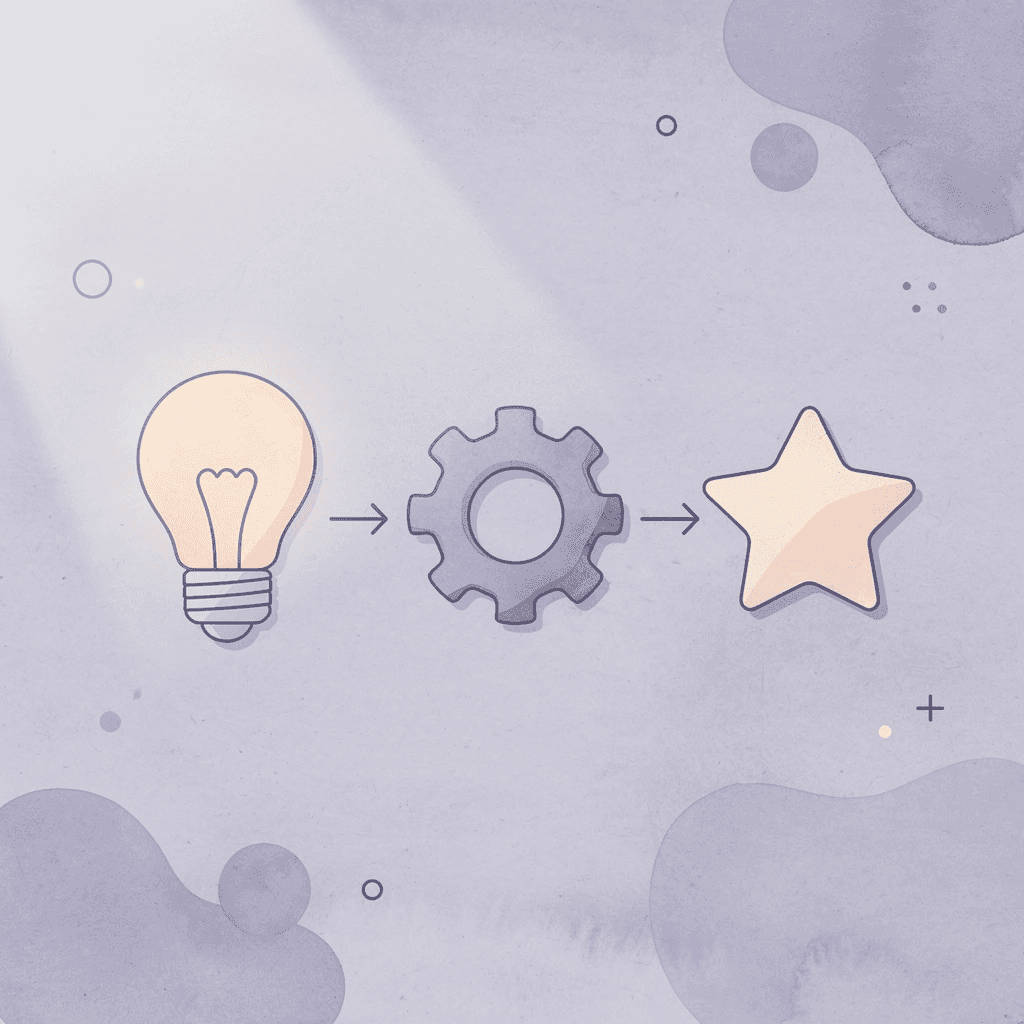 Sequential process flow showing step dependencies