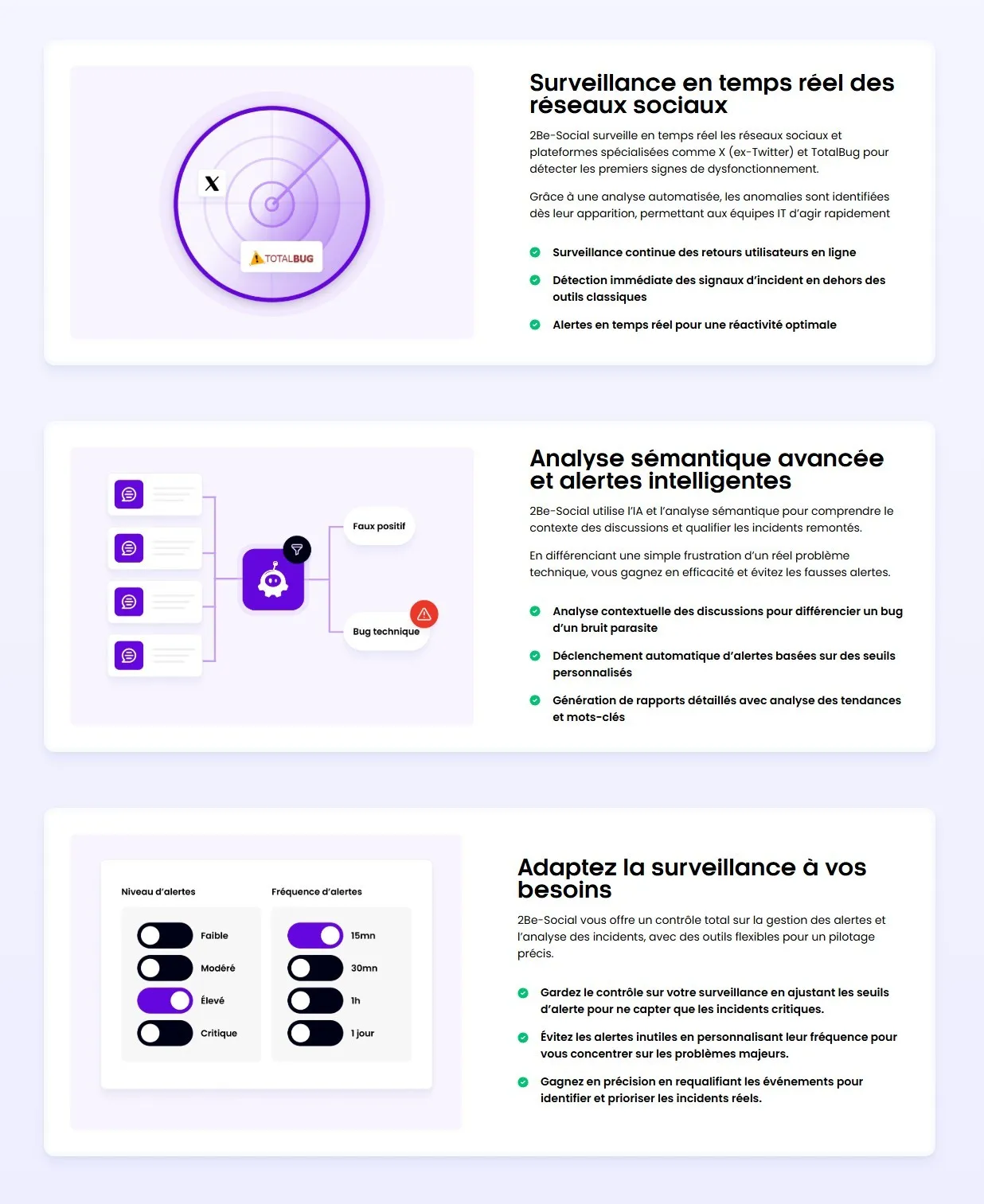 section illustrations monitoring suite site 2be-fficient