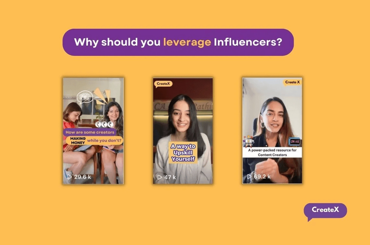 Instagram Influencer Marketing