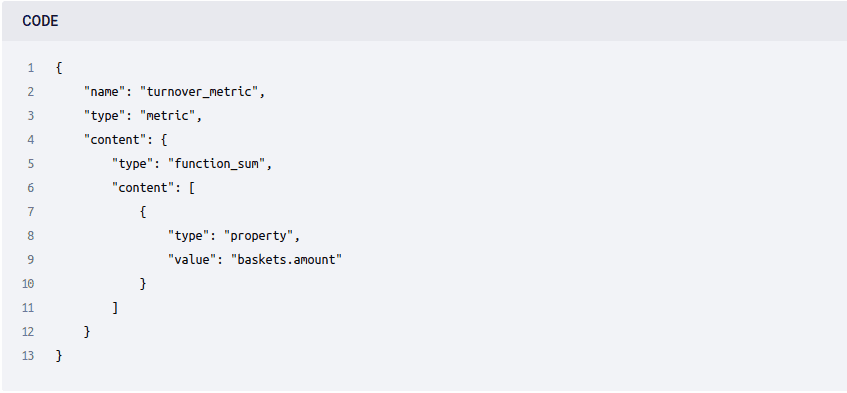 Example of a turnover metric in the CleverMaps Semantic Layer.