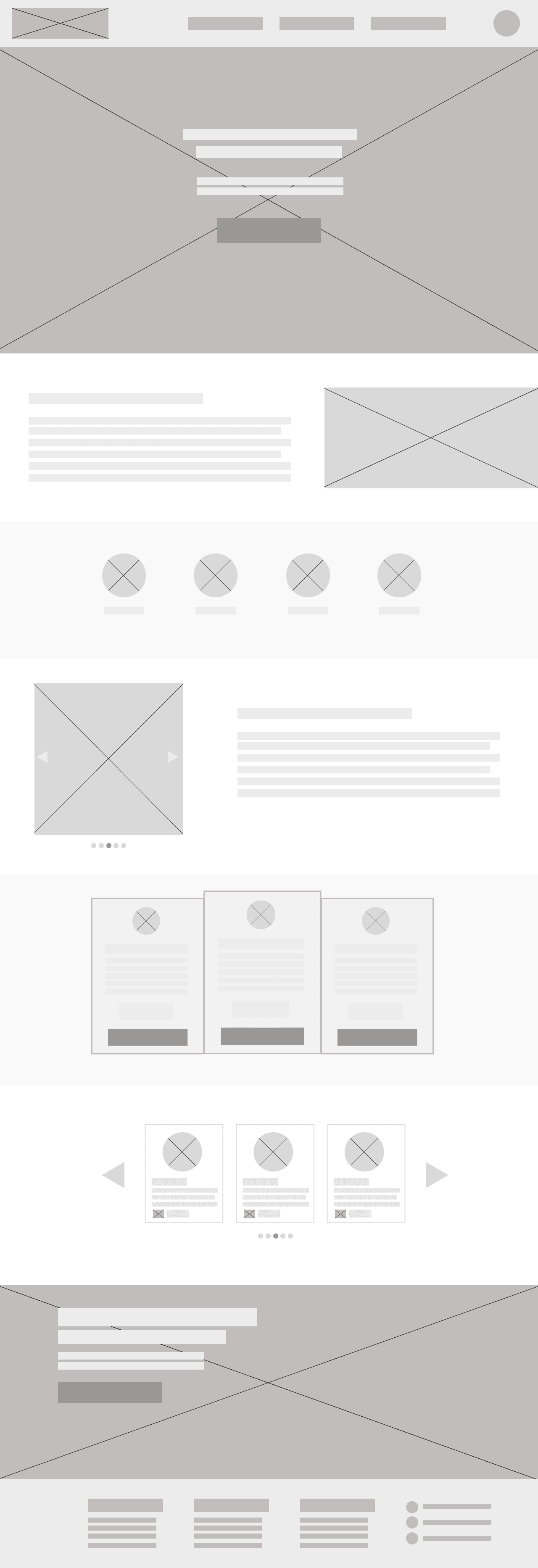 Wireframe der Gymnio-Website mit Platzhaltern für Header, Feature-Bereich und Nutzerstatistiken.