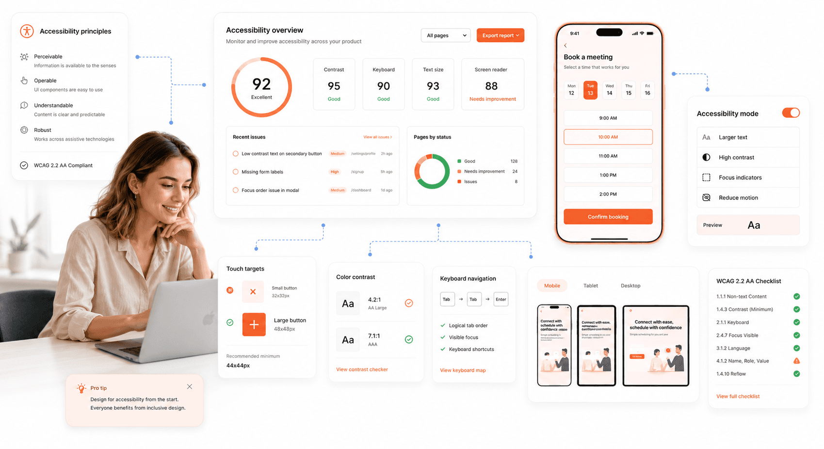 “Accessible mobile-first SaaS interface showing responsive layouts, WCAG compliance, and inclusive UI design patterns.”