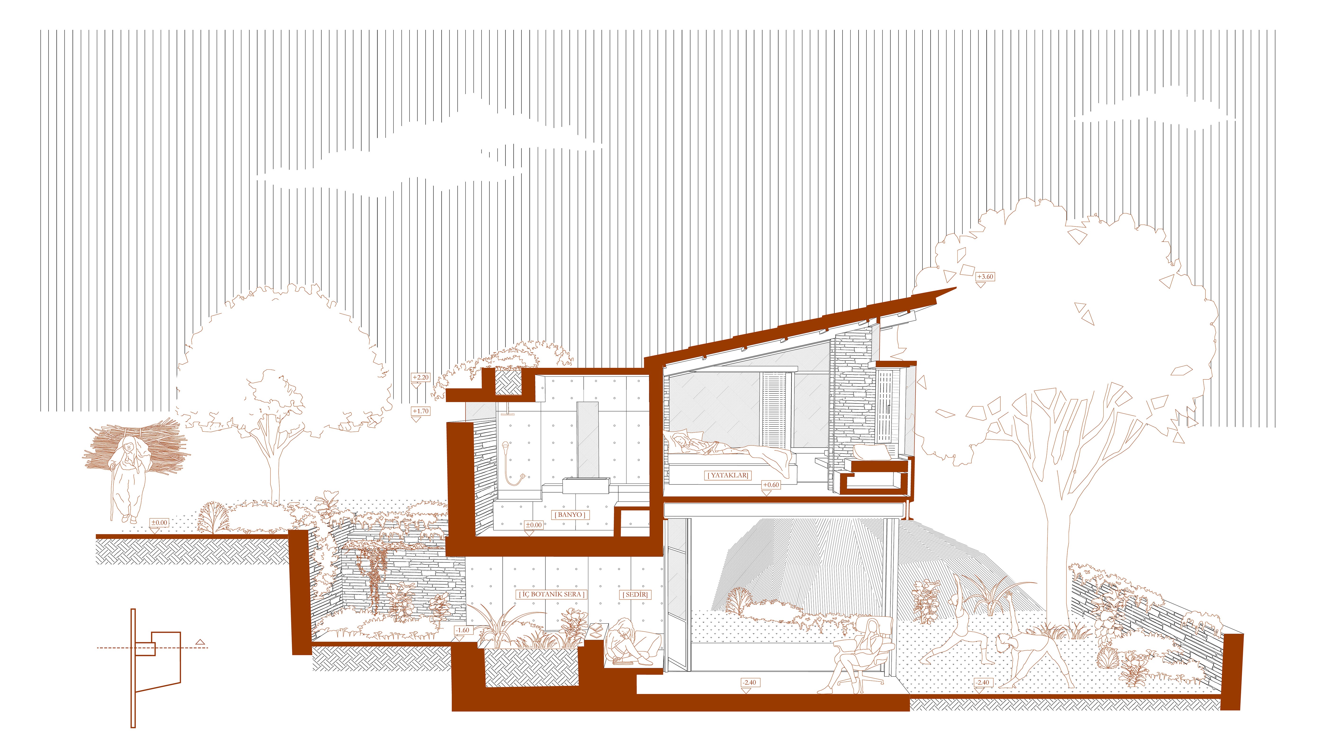 bayram_evi_project_explain_ediz_demirel_works_edworks_architecture_studio_drawing_section_kesit