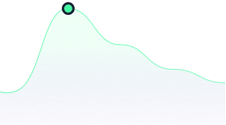 A graph showing data falling