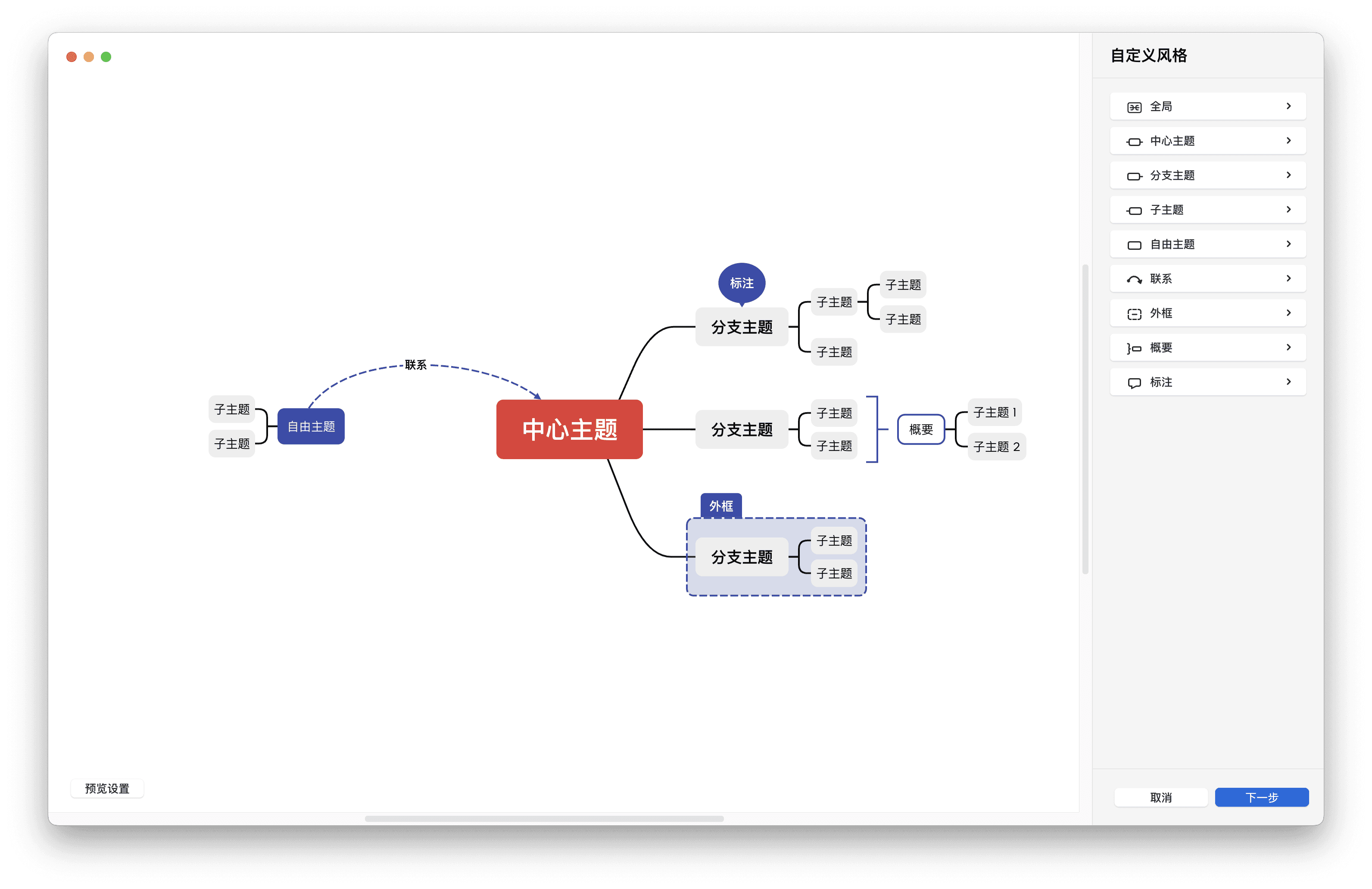 风格编辑器界面图