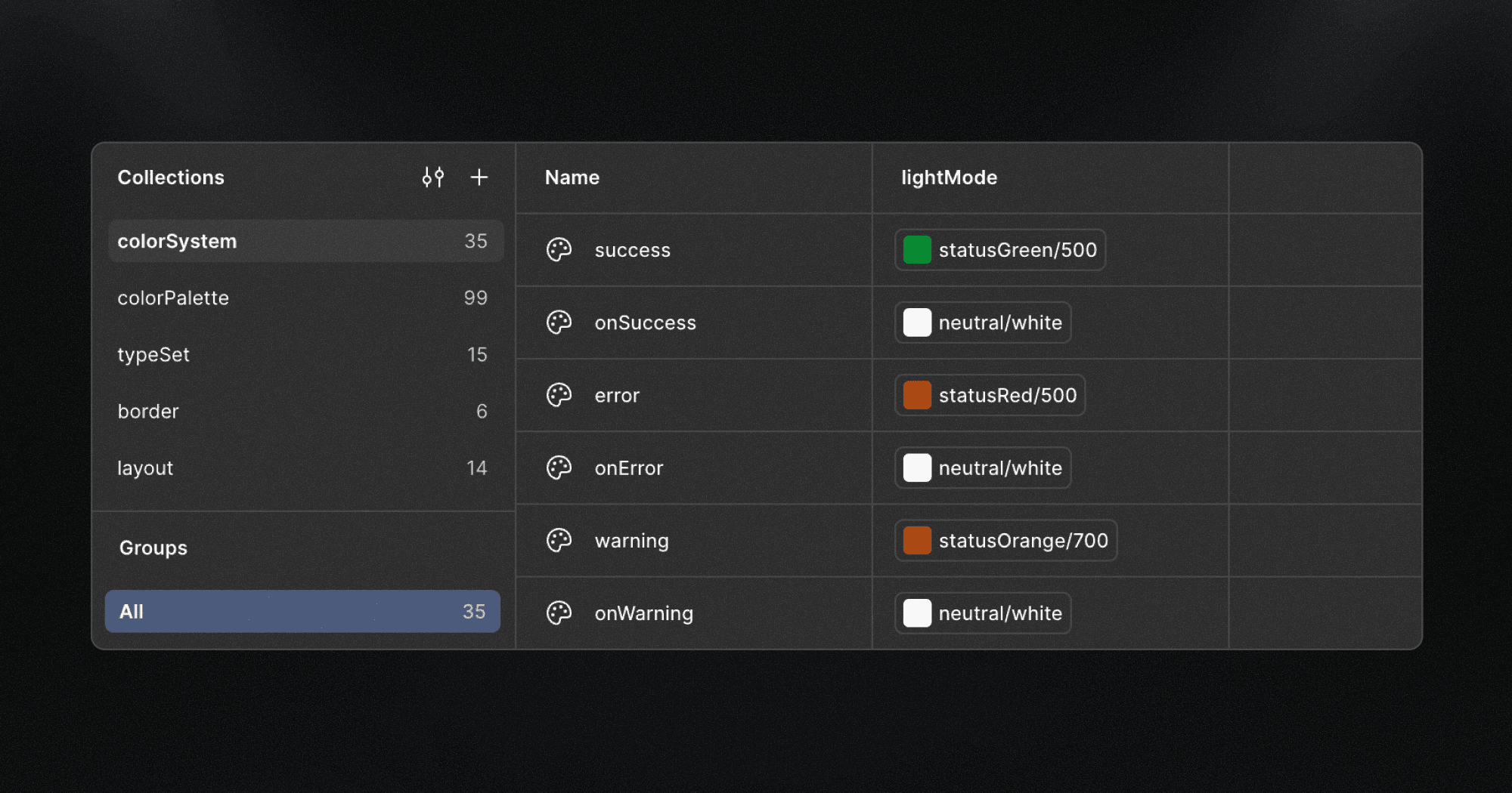 Color system table showing success, error, and warning status tokens with on-color counterparts.