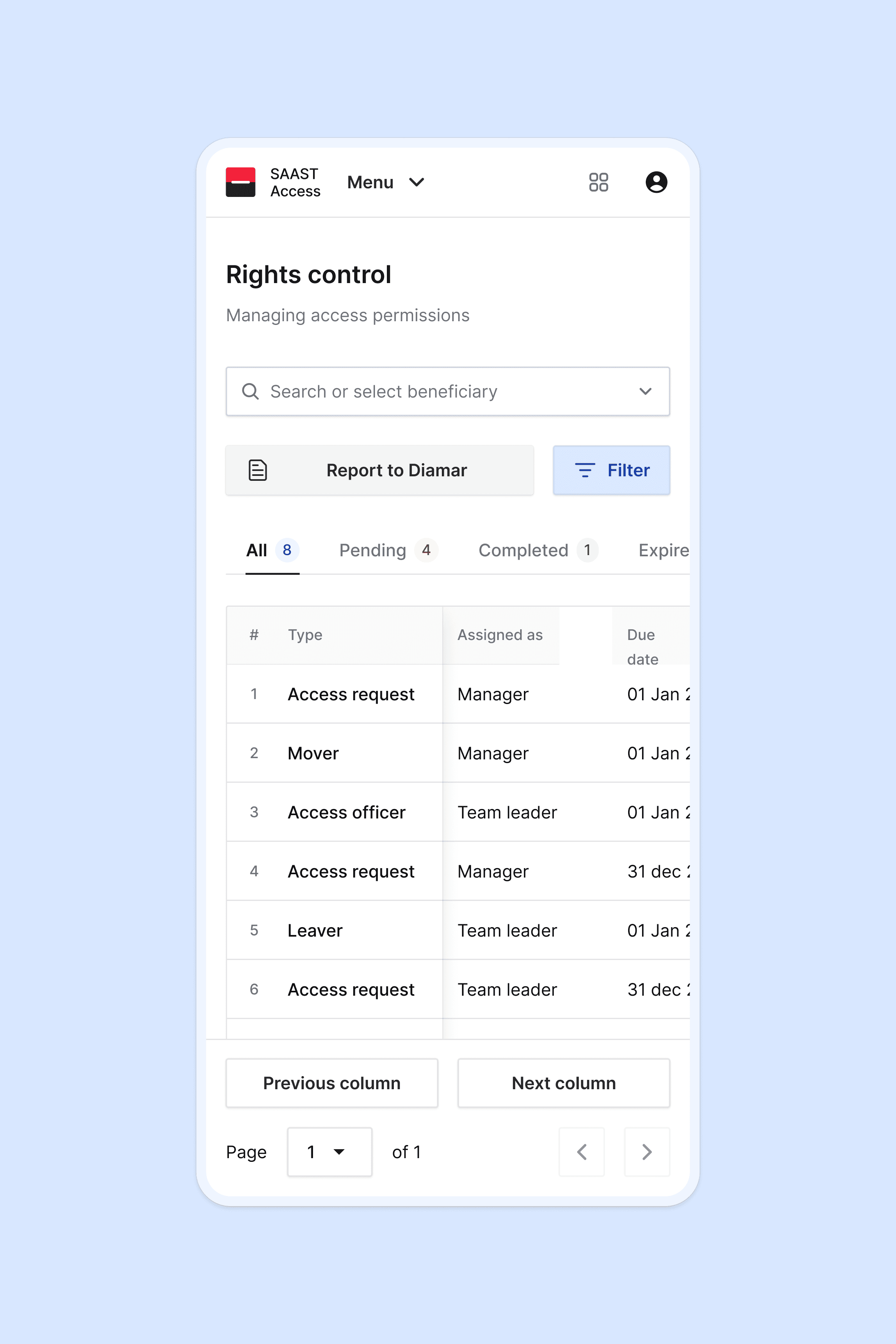 SG SAAST Rights accesses control Mobile
