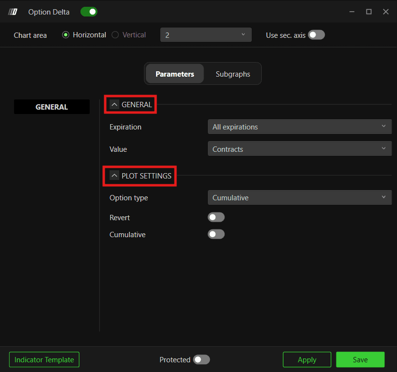 Option Delta parameters