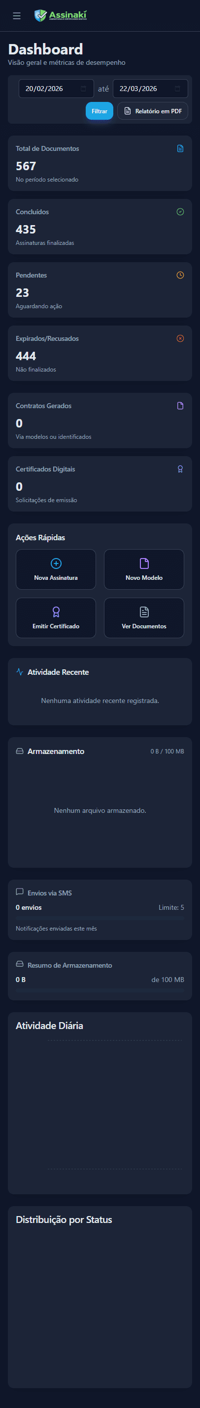 Dashboard Conekto