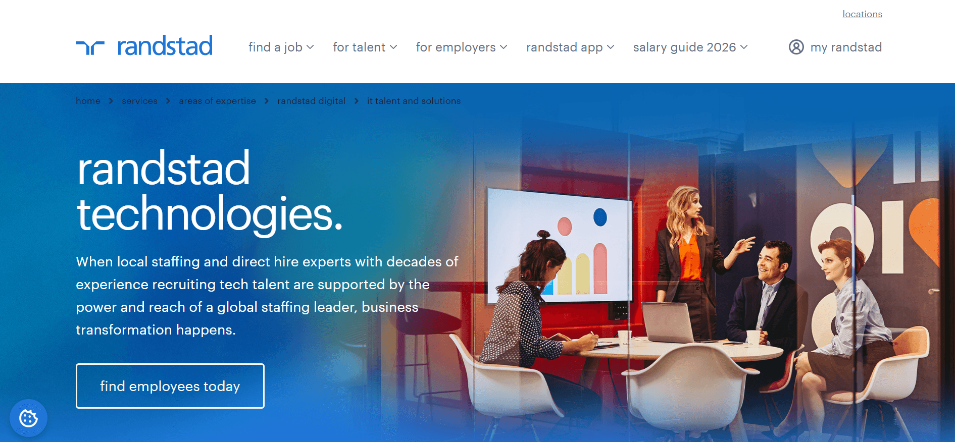 ranstand technologies -  Top IT Recruiting Firms