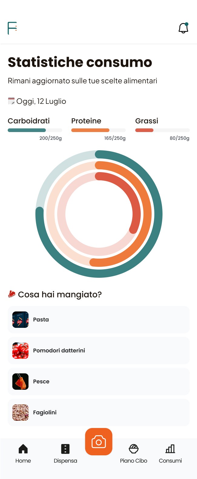 Mobile UI