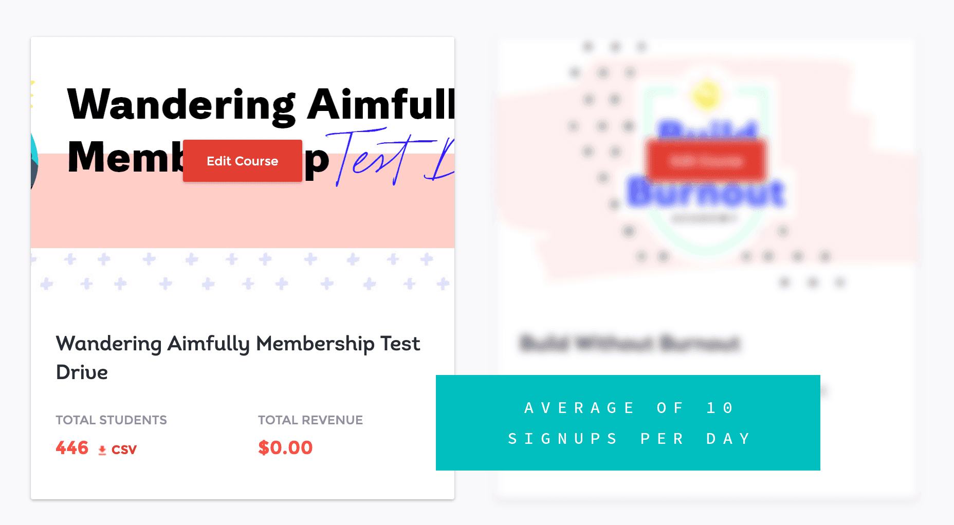 WAIM Test Drive Signups