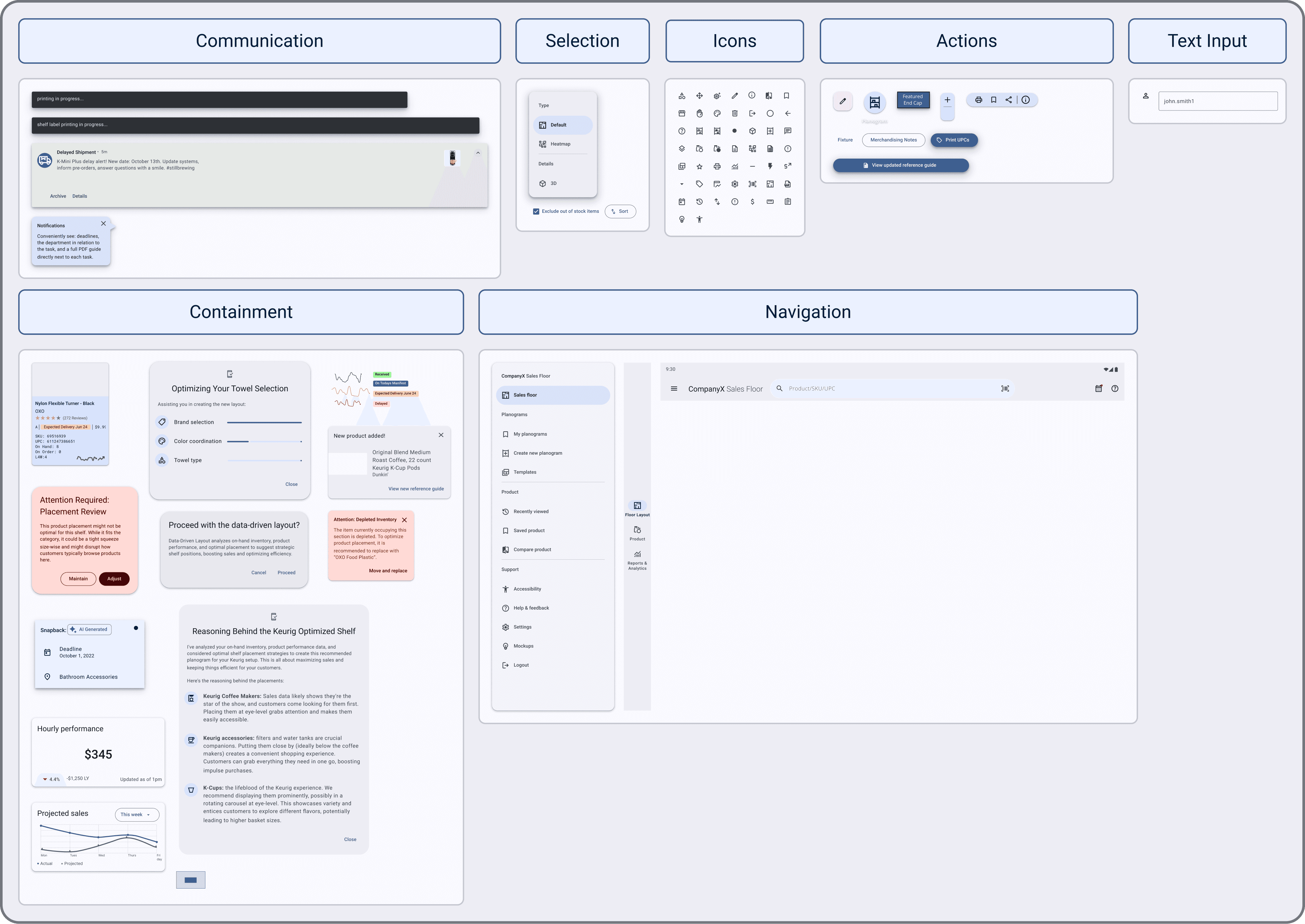 A collection of UI components within a mobile retail management interface.
