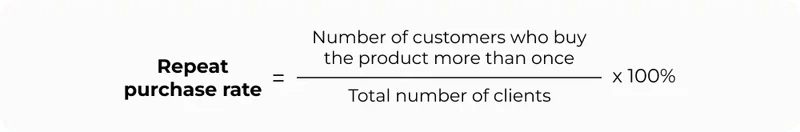 Repeat_purchase_rate_formula