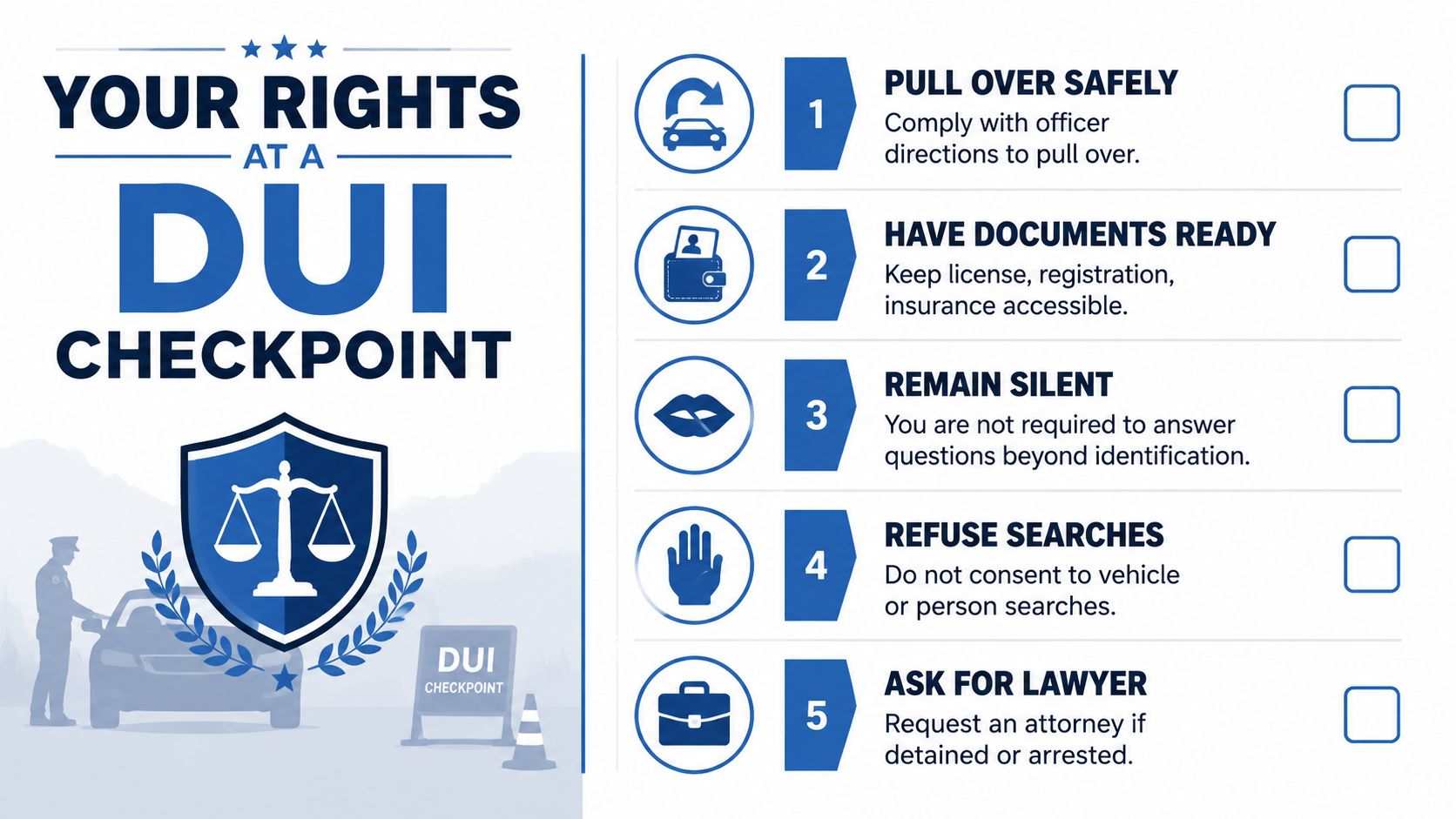 An infographic titled Your Rights at a DUI Checkpoint outlining five legal steps for drivers.