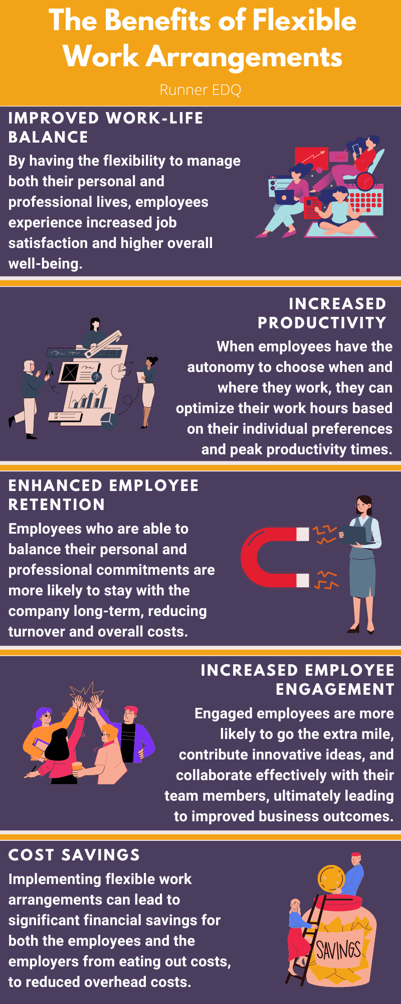 Benefits of Flexible Work Arrangements Infographic