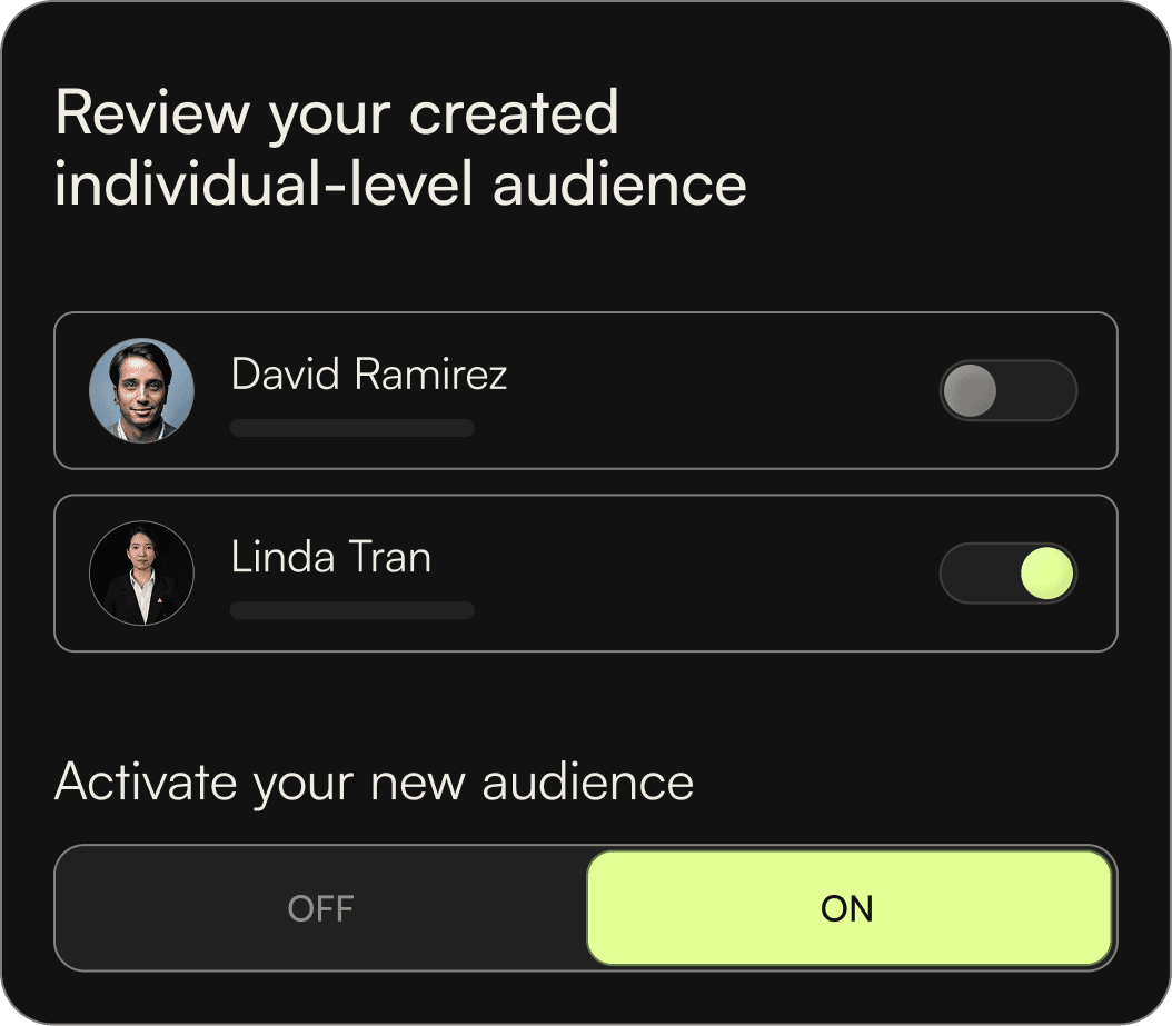 Audience review panel showing individual profiles with toggles and an option to activate the new audience.