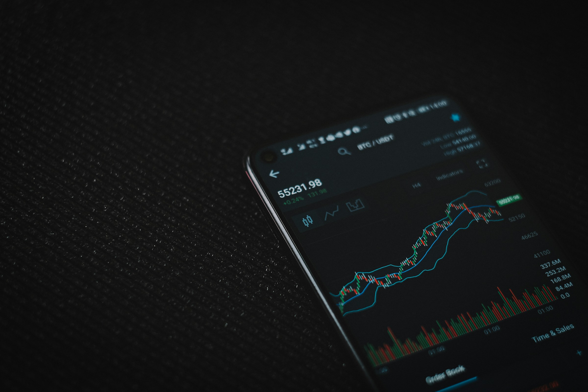 a mobile with live trades - Crypto Risks