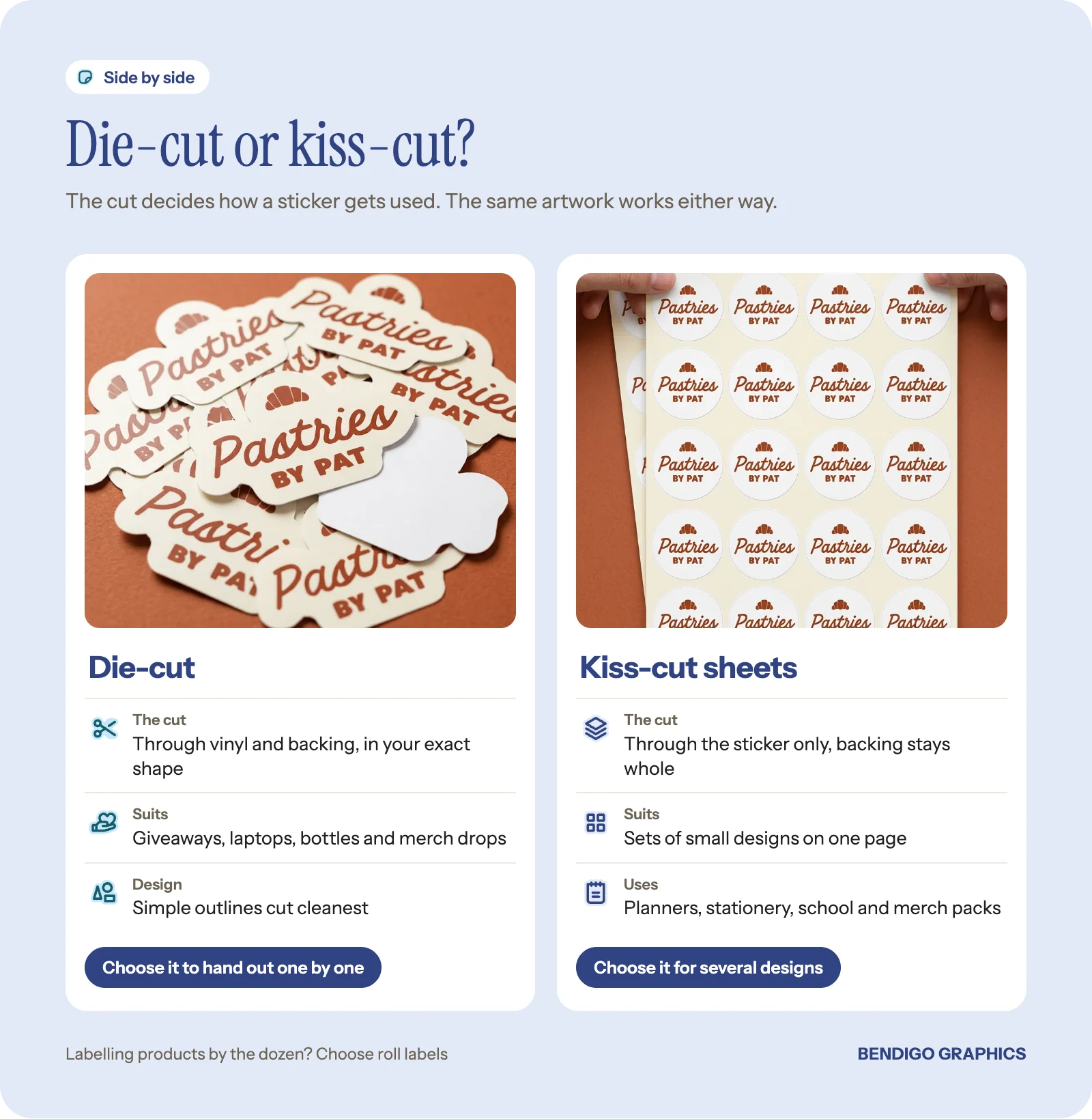 Comparison of die-cut stickers and kiss-cut sticker sheets: how each is cut, what each suits, and when to choose it.