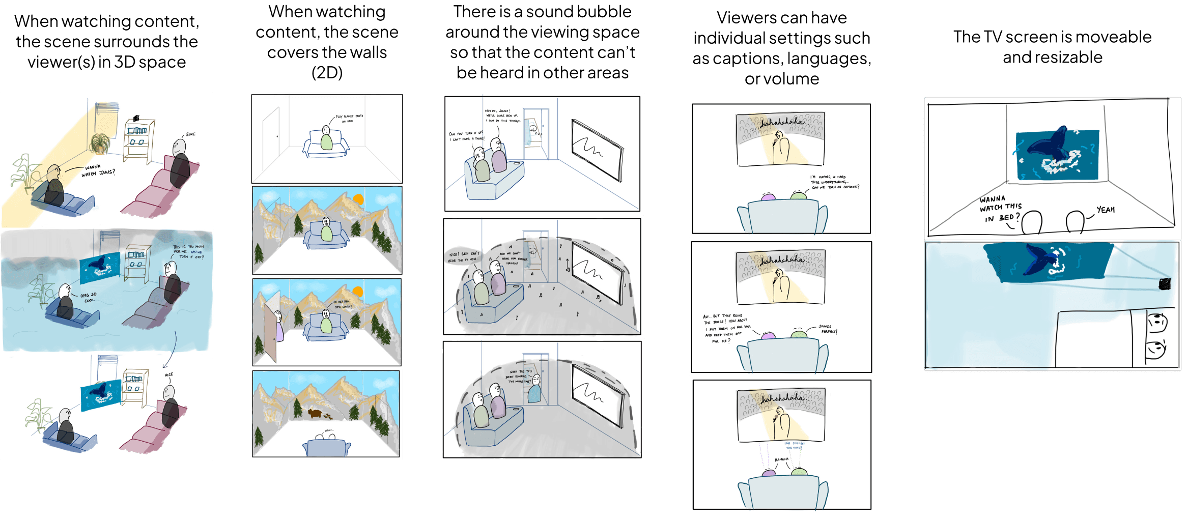 Storyboards depicting 5 concepts that were tested.