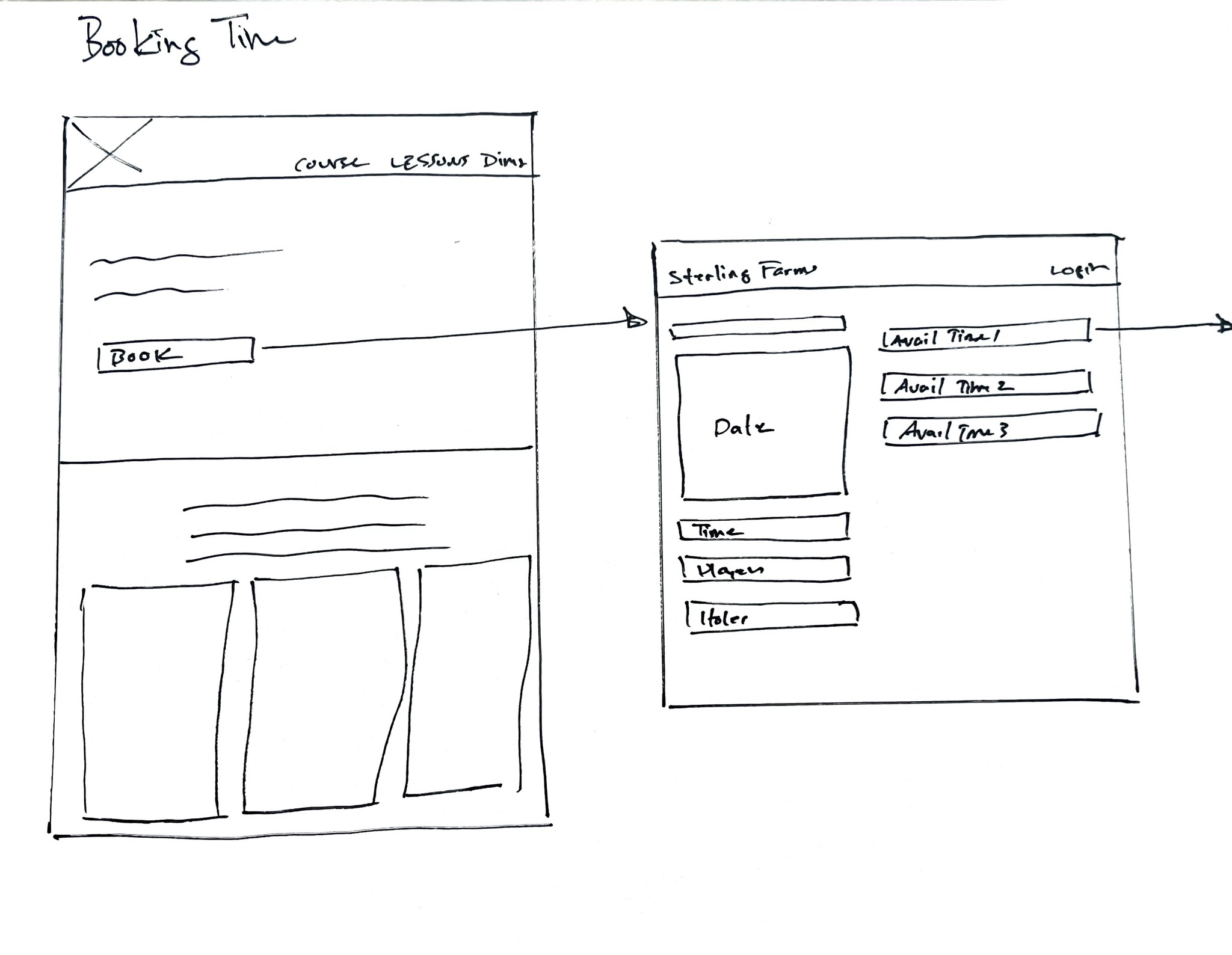 screen - onboarding