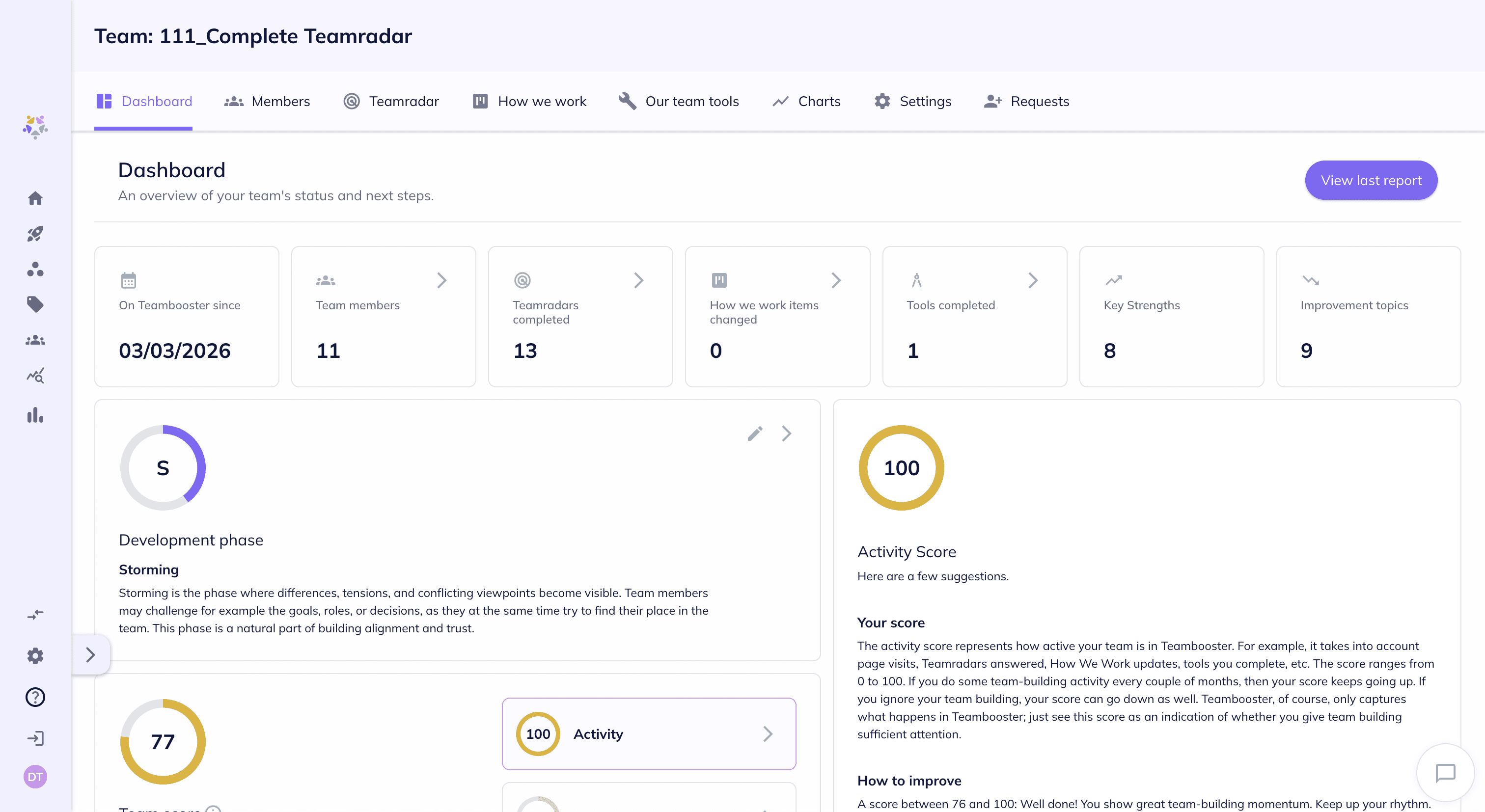 Teambooster team dashboard showing team performance overview