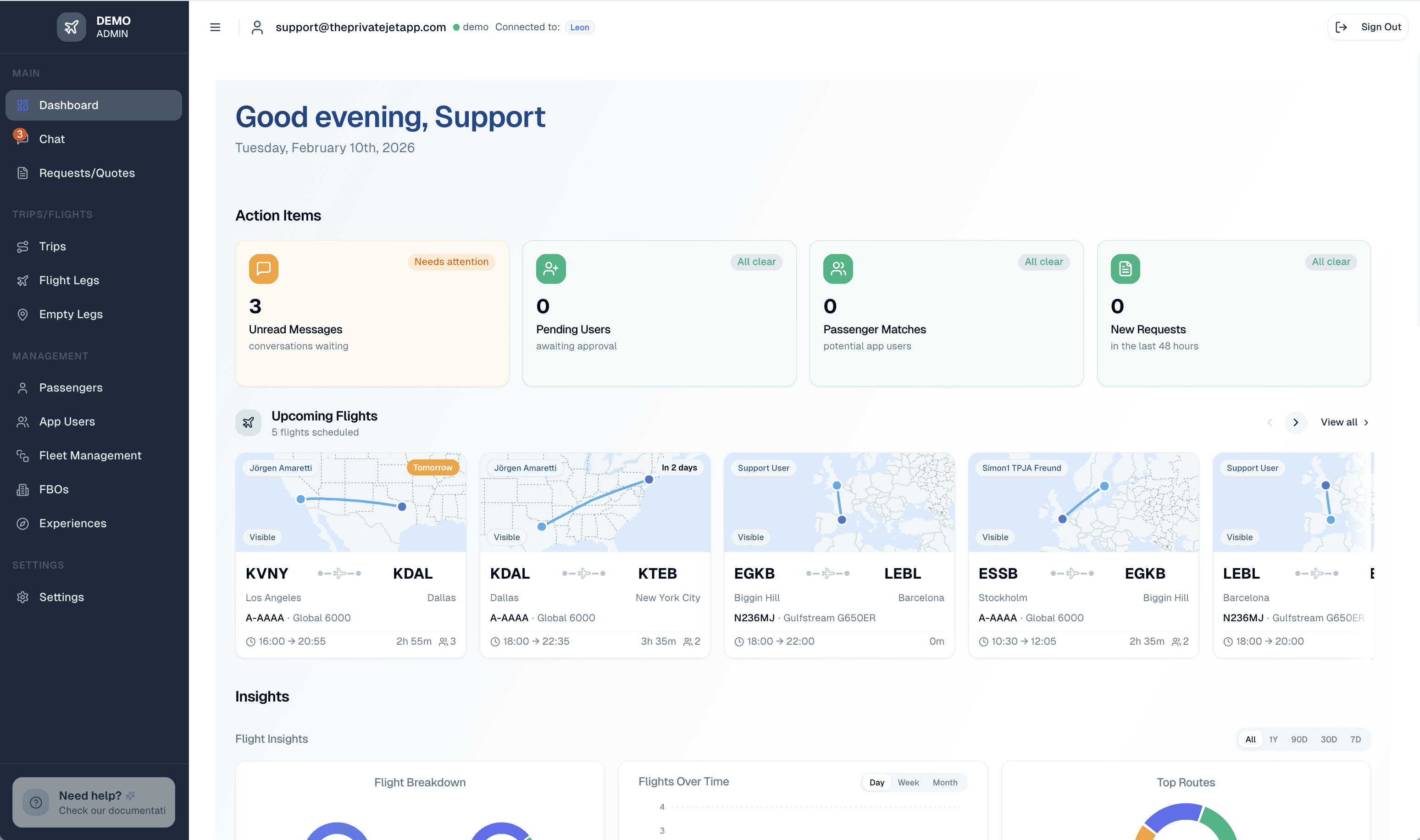 An image of Dreelio's dashboard