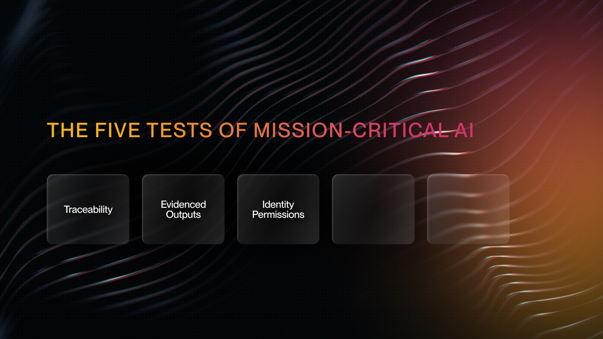 Test 3: Institutional identity and permissions