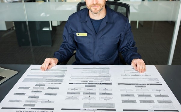 Service Image