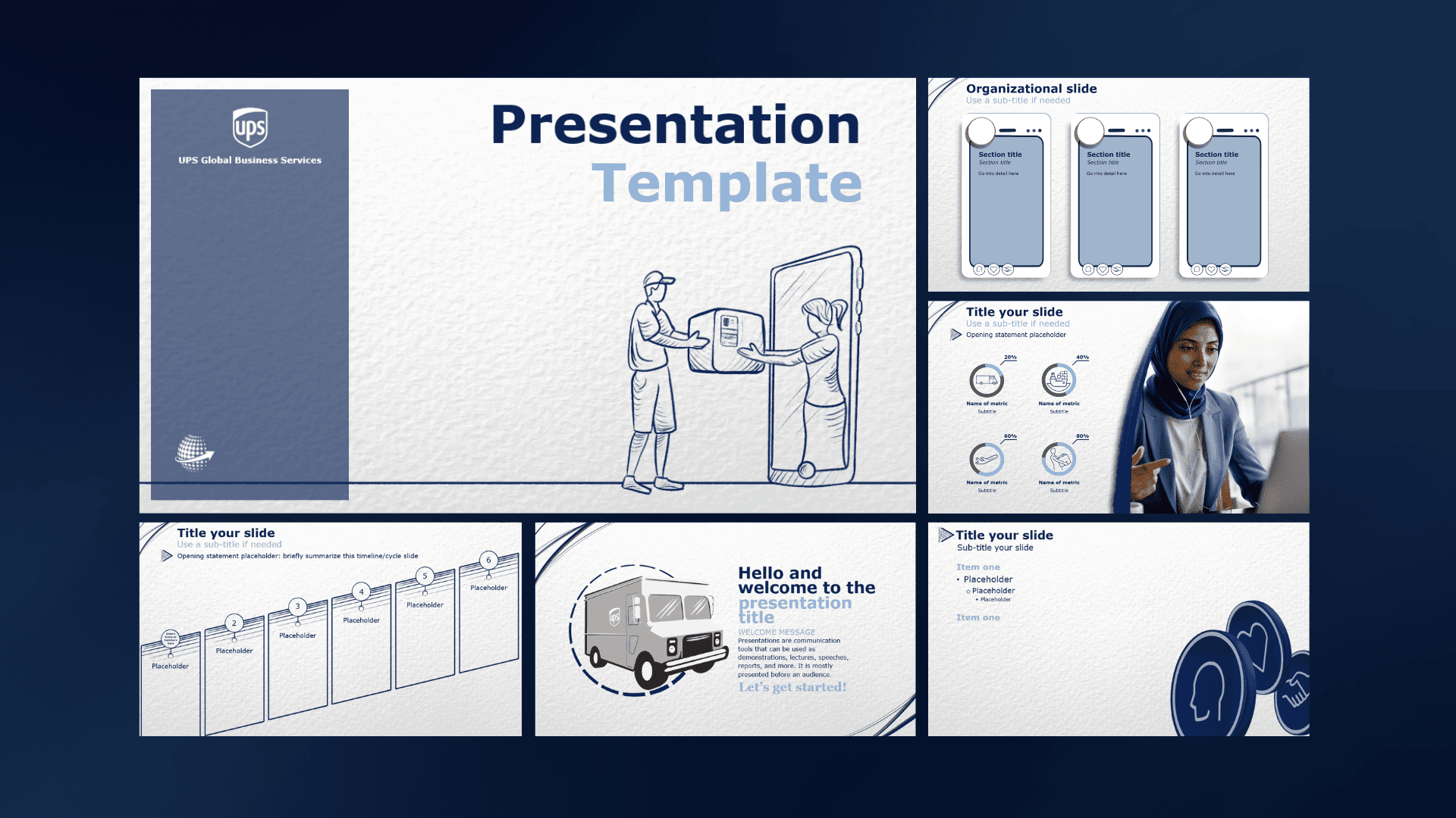UPS GBS Presentation Template