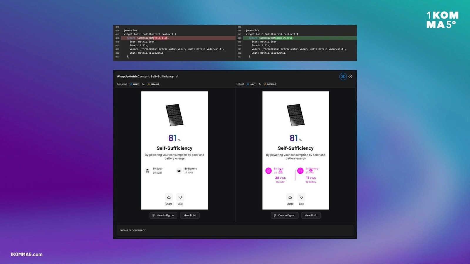 Diff between the code and the UI change