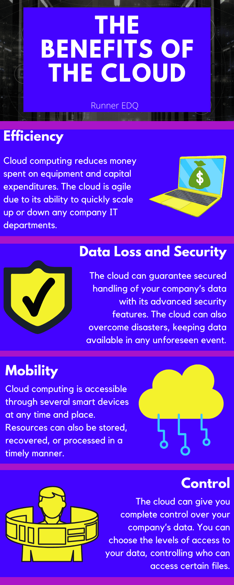 Cloud Benefits Info