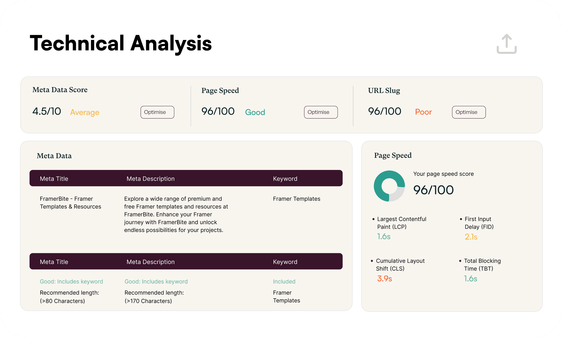 CLimbSEO Onpage Checker