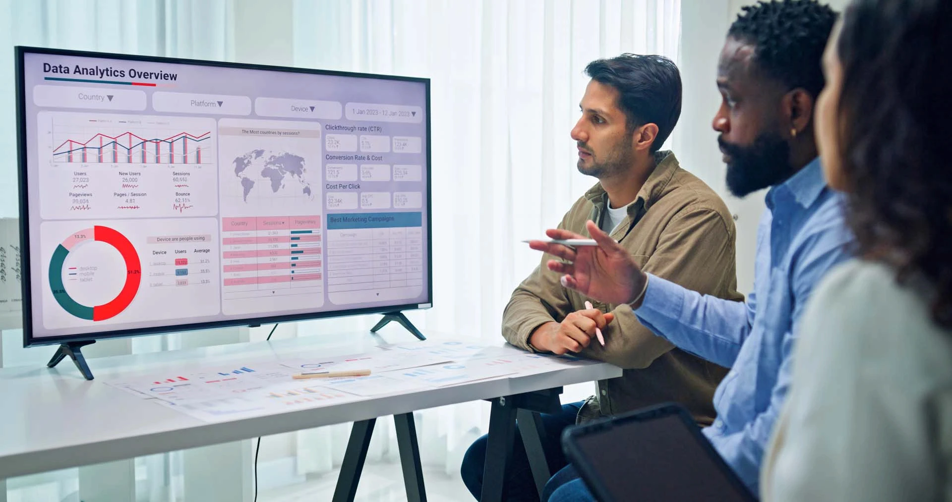 Unlock Measurable ROI