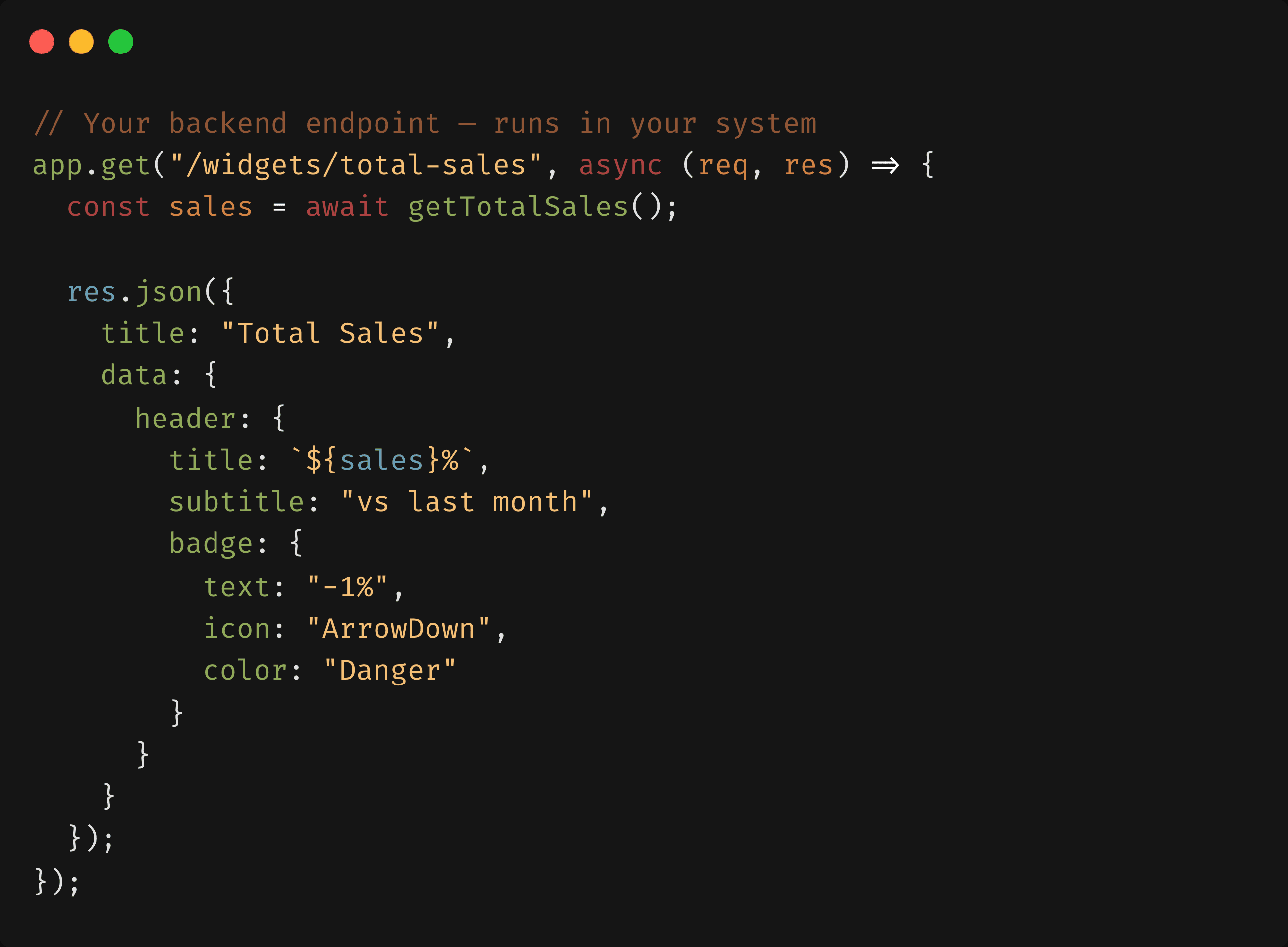 A Node.js Express route returning dashboard JSON next to the status widget it renders.