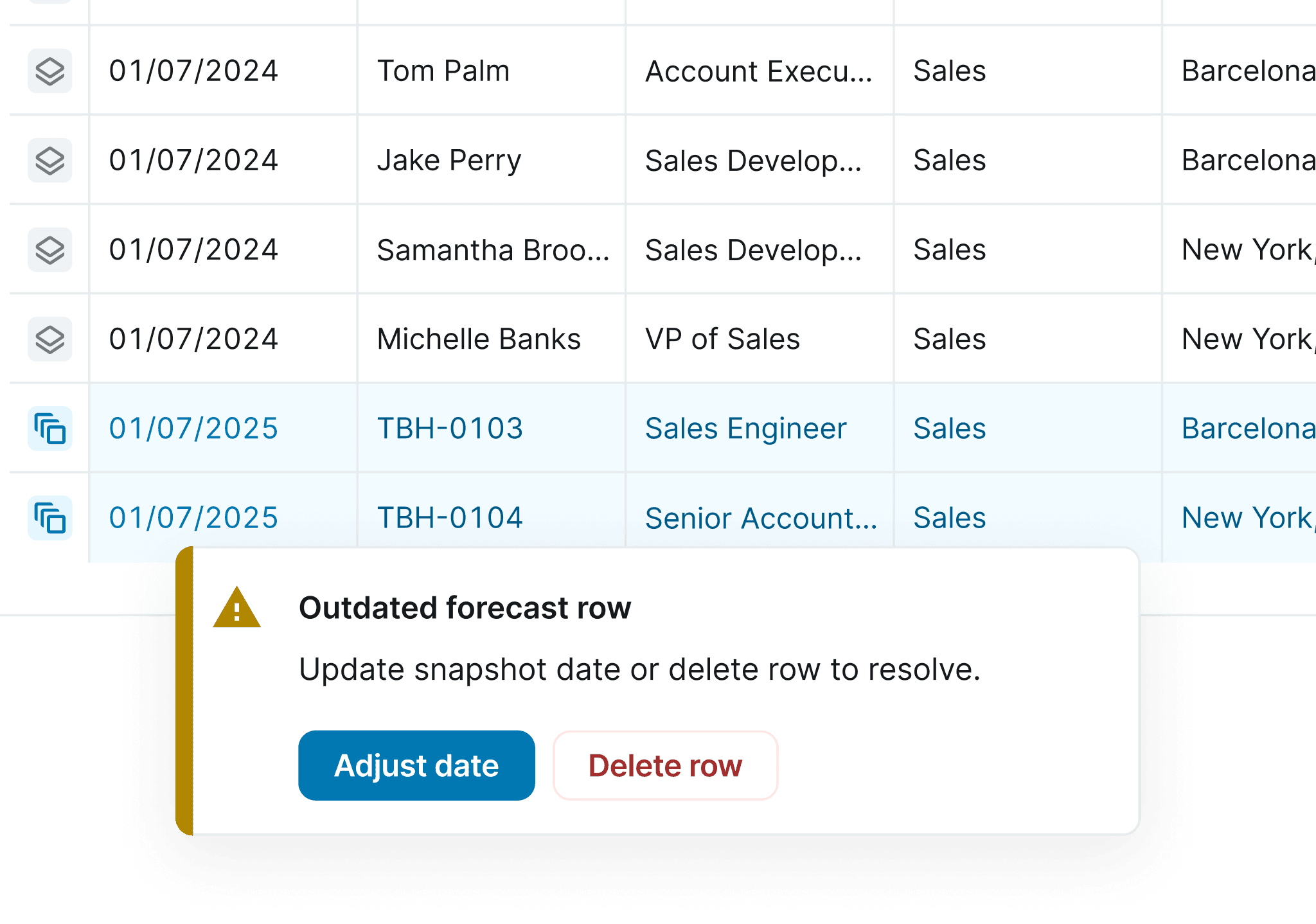 Dashboard showing the planning capabilities of Abacum