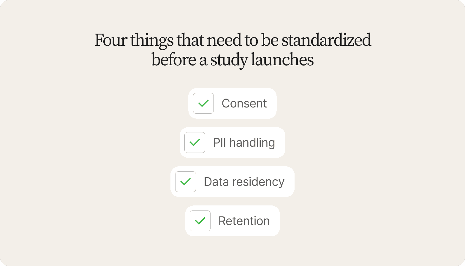 "Checklist titled Four Things That Need to Be Standardized Before a Study Launches: consent, PII handling, data residency, and retention"