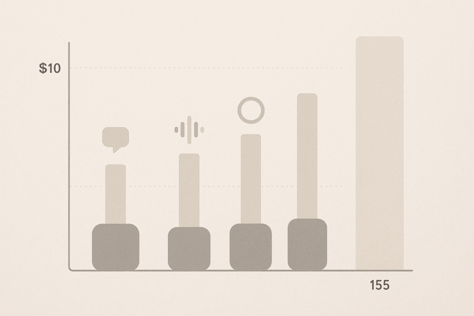 Abstract bar diagram comparing prices and feature icons of five sub-$10 pronunciation apps versus one premium tier.