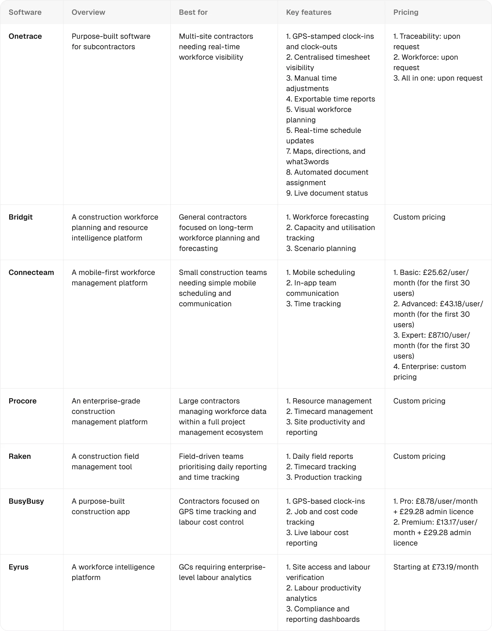 comparison-table