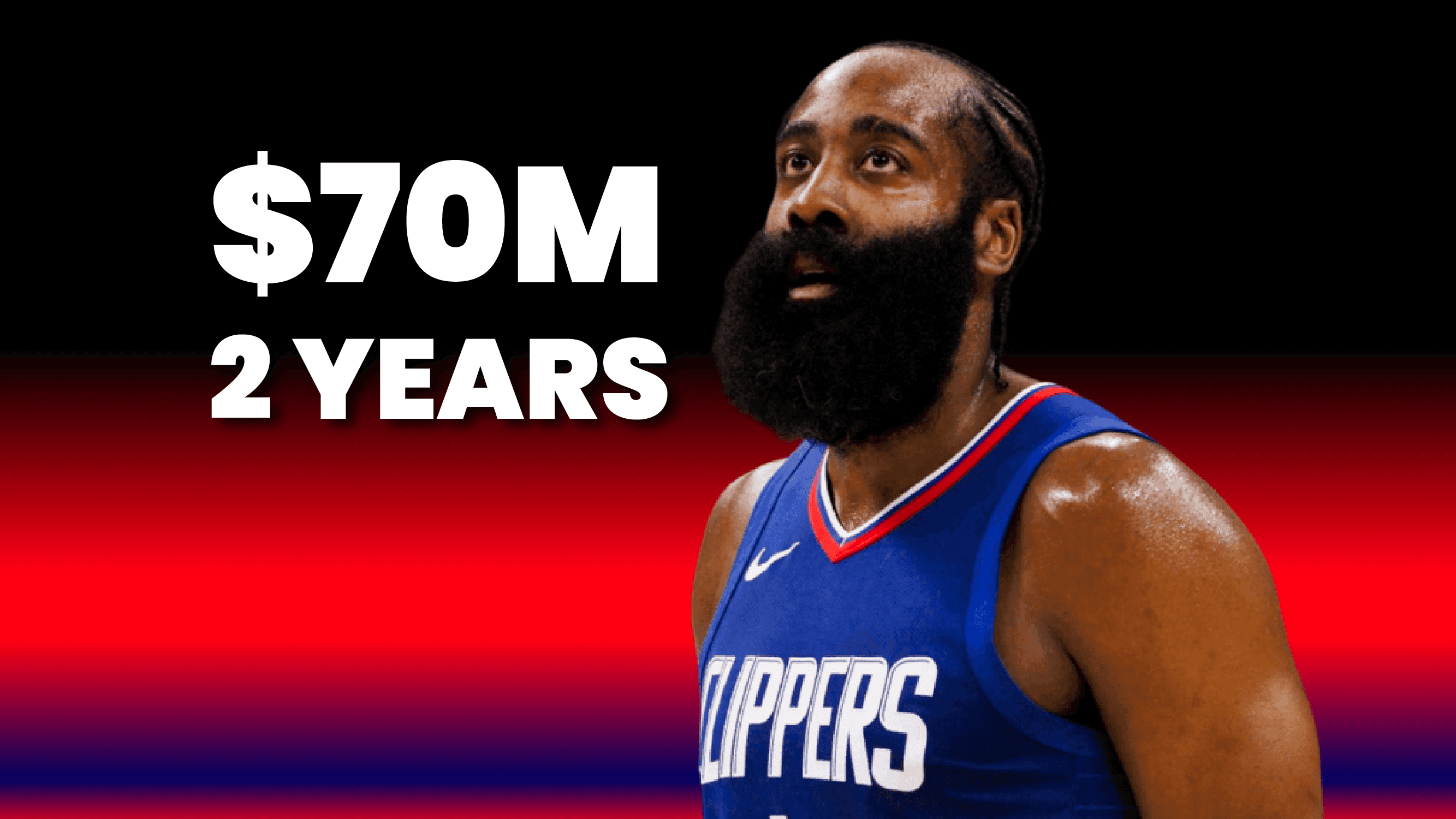 James Harden Scores $70M Two Year Deal From Clippers