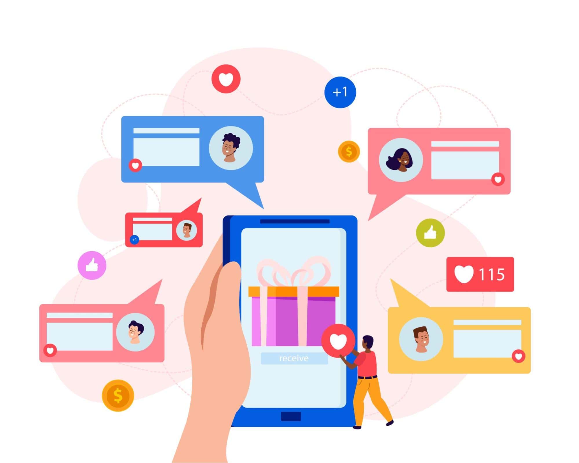 Brand loyaltyต่อแบรนด์สินค้า