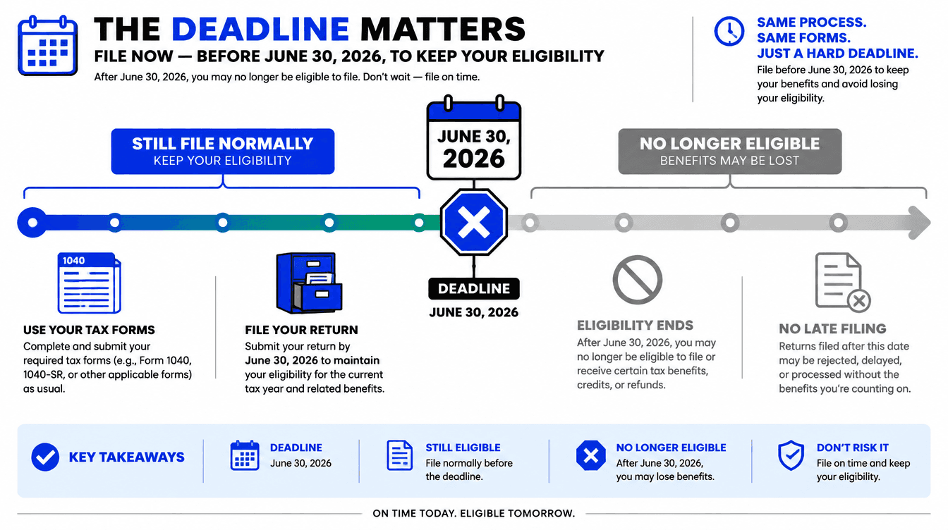 30C deadline for form 8911