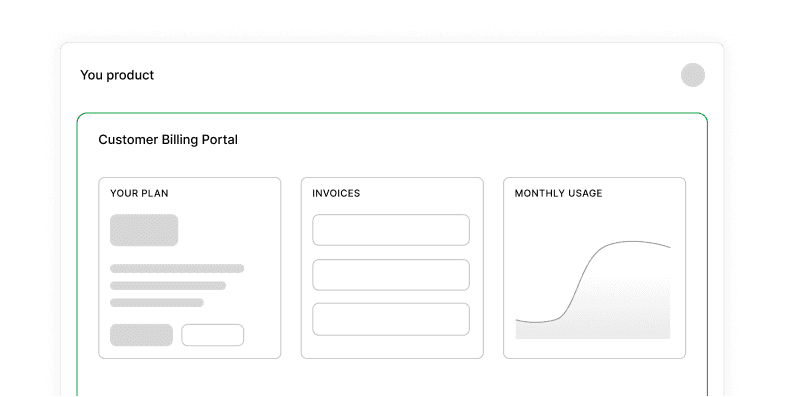 White-label customer portal showing real-time usage and billing information