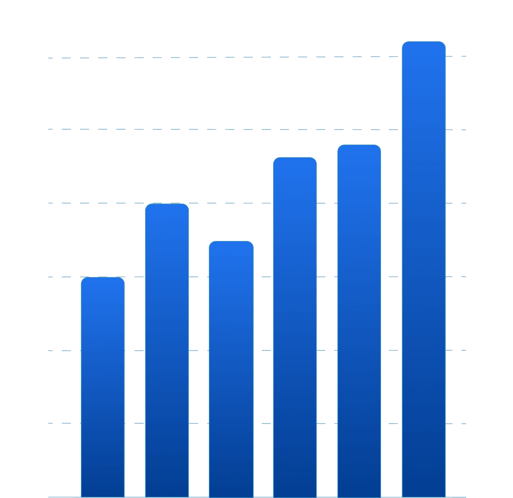 Illustration of a bar chart