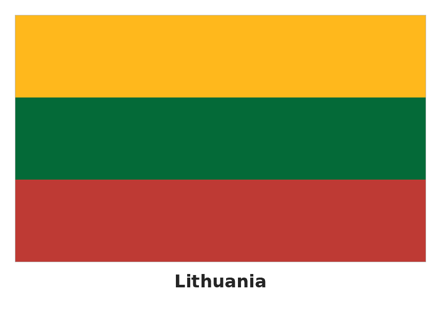 Lithuania flag