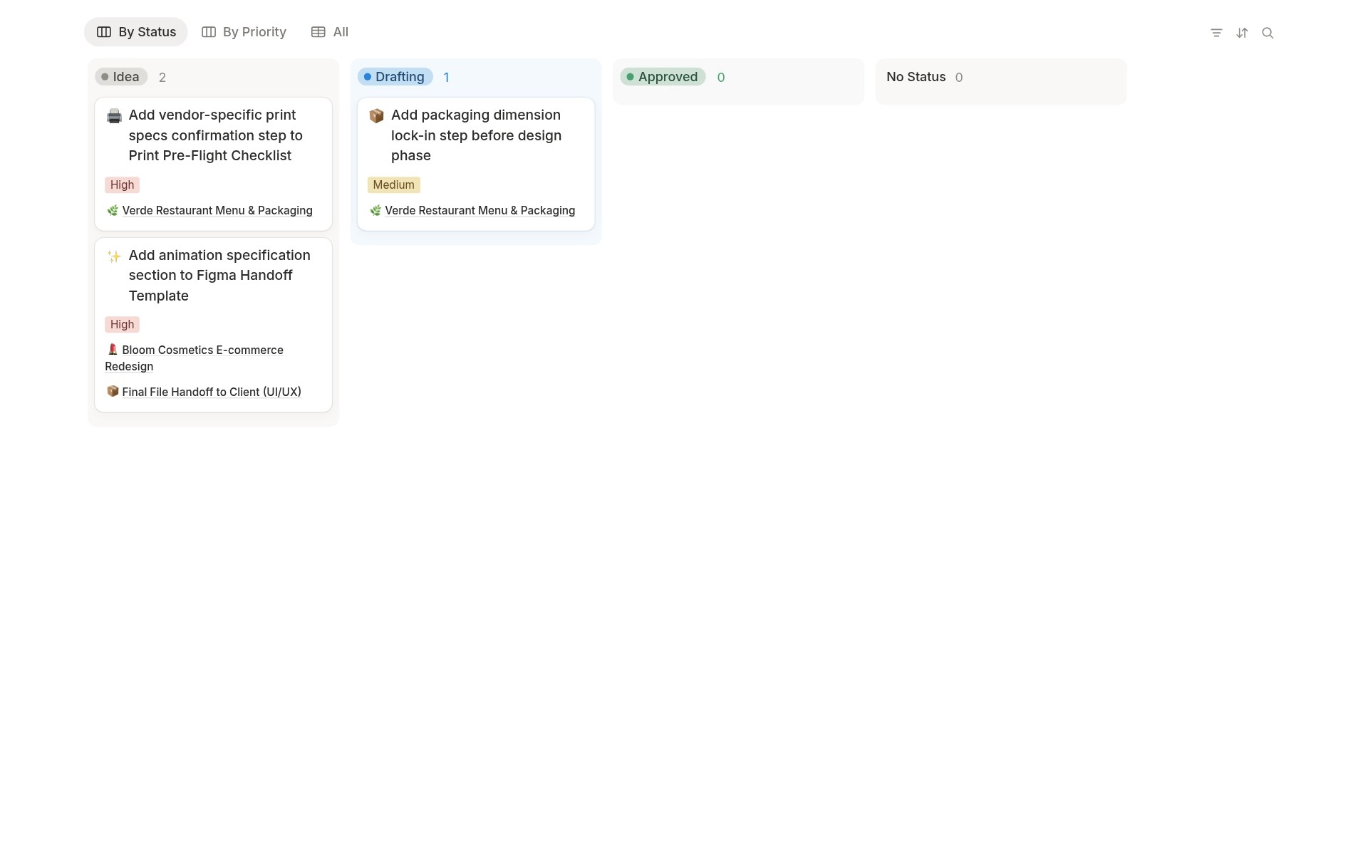 SOP database example screenshot