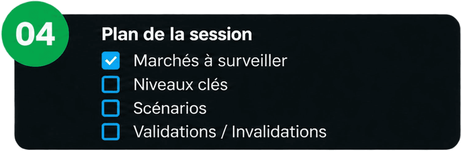 Tu apprends un process que tu peux reproduire